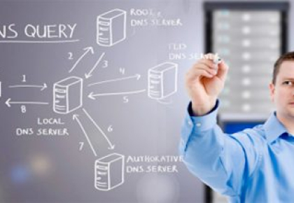 Ngành QUẢN TRỊ MẠNG MÁY TÍNH — “Cam kết 100% Sinh viên có việc làm sau tốt nghiệp”