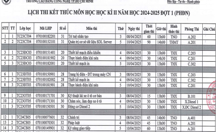 LỊCH THI KẾT THÚC MÔN HỌC, HỌC KỲ 2, NĂM HỌC 2024 – 2025, ĐỢT I, KHÓA TC23, TC24, TẠI PHÂN HIỆU ĐỒNG NAI