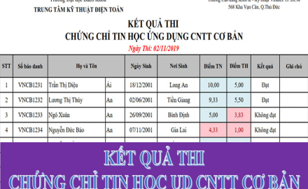 Kết quả thi chứng chỉ Tin học, ngày 02 tháng 11 năm 2019