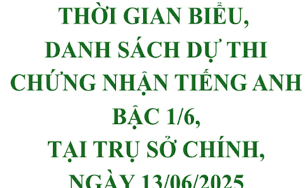 Danh sách điểm thi cấp Chứng nhận Tiếng Anh bậc 1/6, ngày 23/03/2024 (tại Cơ sở 1)
