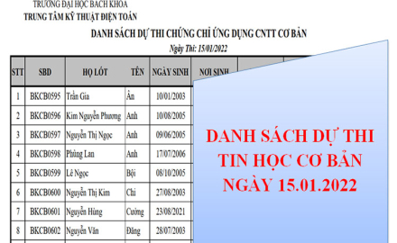 Danh sách dự thi tin học ngày 15/01/2022