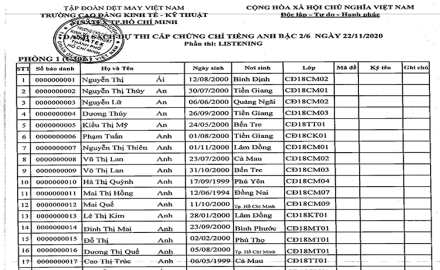 Danh sách và thời gian biểu thi cấp chứng chỉ Tiếng Anh ngày 22/11/2020