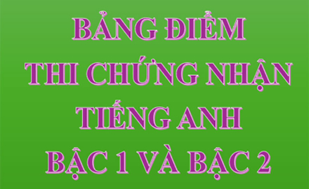 Bảng điểm thi chứng nhận Tiếng Anh bậc 1/6 và 2/6, thi ngày 22.11.2025