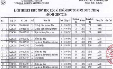 Lịch thi kết thúc Môn học, học kỳ II, năm học 2024 – 2025, Đợt 02, tại Phân hiệu Đồng Nai (Dành cho khóa TC24)