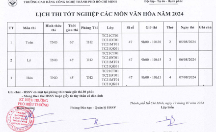 Thông báo “Lịch thi tốt nghiệp các môn văn hóa năm 2024”