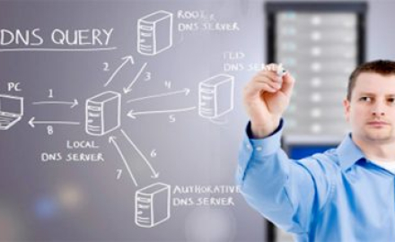 Ngành QUẢN TRỊ MẠNG MÁY TÍNH — “Cam kết 100% Sinh viên có việc làm sau tốt nghiệp”