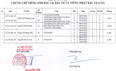 Lịch ôn thi Chứng nhận Tiếng Anh bậc 1; bậc 2, đợt tháng 07 năm 2025