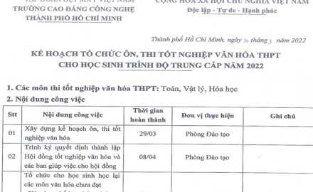 Kế hoạch tổ chức thi ôn, thi tốt nghiệp văn hoá Trung học phổ thông cho học sinh trình độ Trung cấp năm 2022