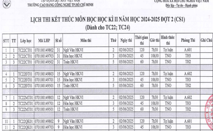 Lịch thi kết thúc Môn học, học kỳ II, năm học 2024 – 2025, Đợt 02, tại Cơ sở 01 (Dành cho khóa TC22; TC24)