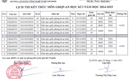 Lịch thi kết thúc môn học Giáo dục Quốc phòng – An ninh, học kỳ I, năm học 2024 – 2025 (Đợt 2)