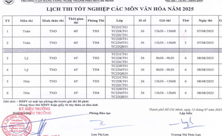 Lịch thi Tốt nghiệp Văn hoá năm 2025