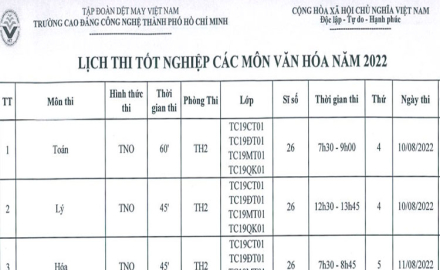 Lịch thi tốt nghiệp các môn văn hoá năm 2022