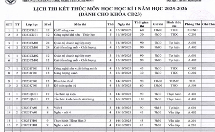 Lịch thi học kỳ 1, năm học 2025 -2026 (Dành cho khóa CĐ23)