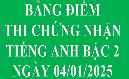 Bảng điểm thi chứng nhận Tiếnh  bậc 2, ngày 04/01/2025
