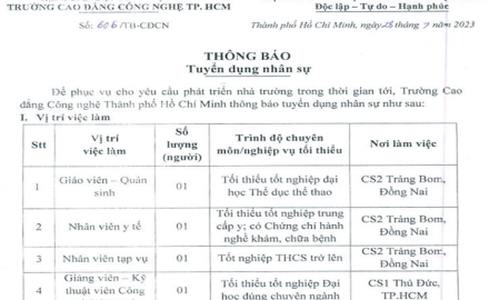 Thông báo Tuyển dụng: Giáo viên – Quản sinh; Nhân viên Y tế; Nhân viên tạp vụ; Giảng viên – Kỹ thuật viên Công nghệ thông tin