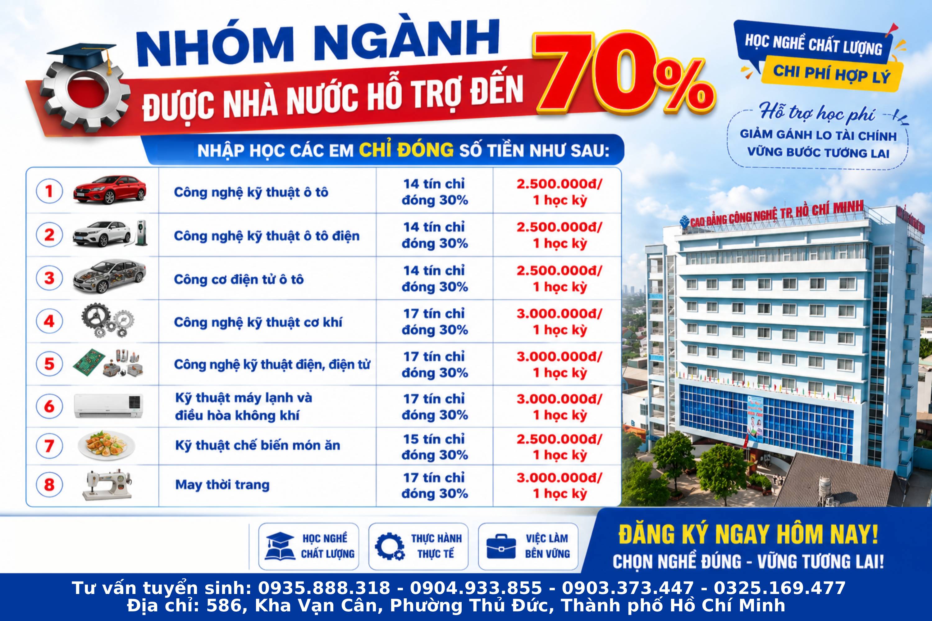 TRƯỜNG CAO ĐẲNG CÔNG NGHỆ THÀNH PHỐ HỒ CHÍ MINH
