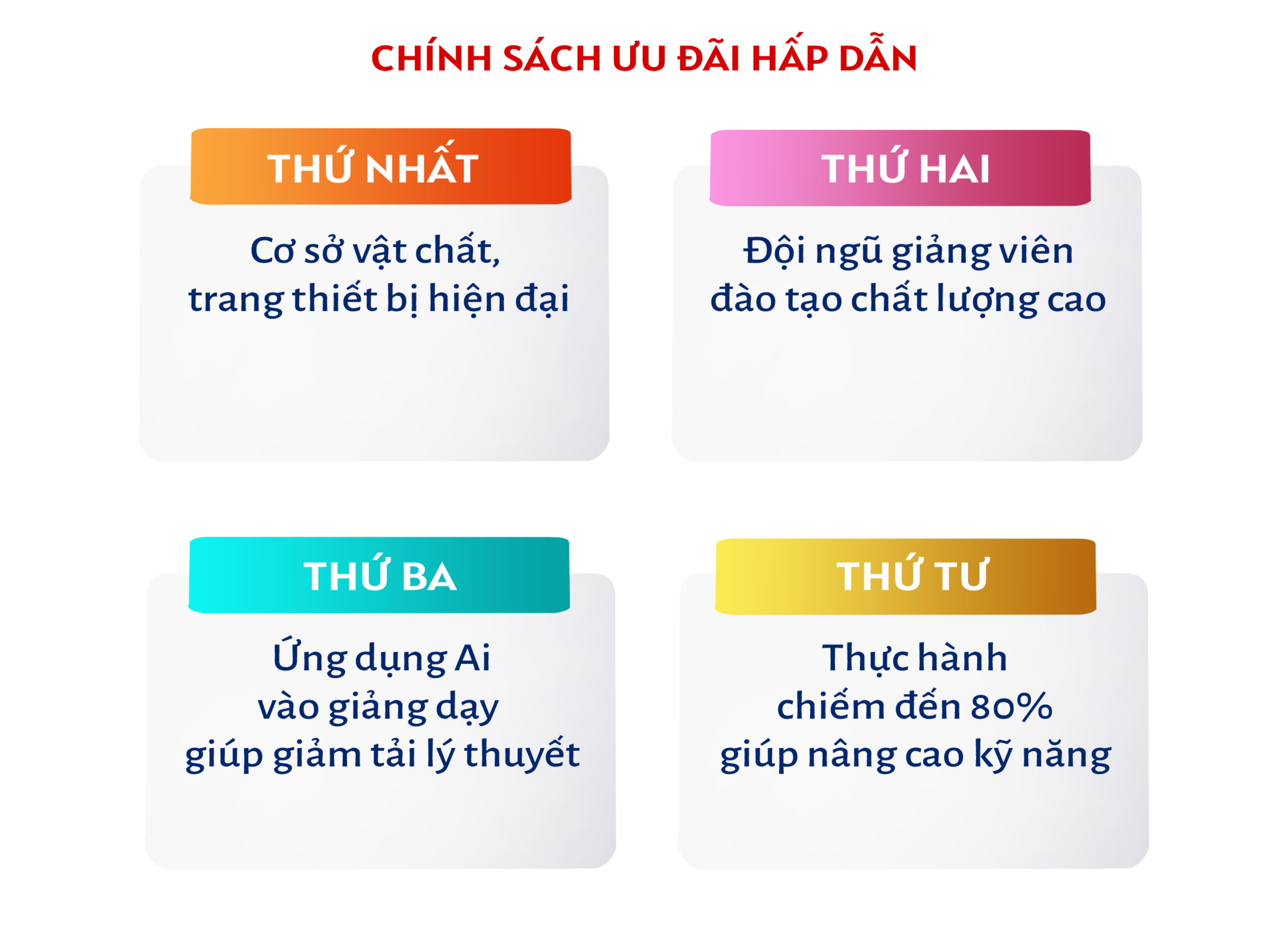 TRƯỜNG CAO ĐẲNG CÔNG NGHỆ THÀNH PHỐ HỒ CHÍ MINH