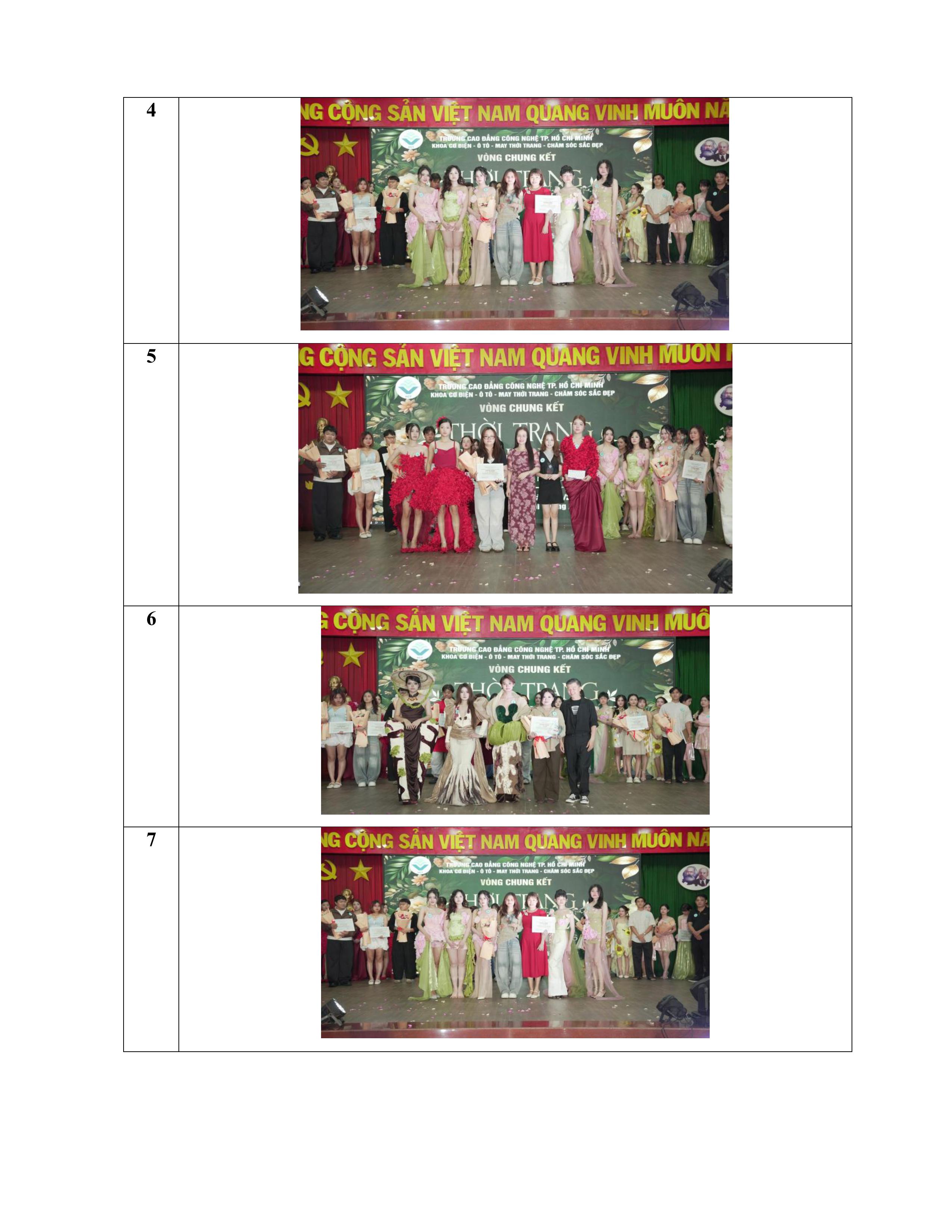 TRƯỜNG CAO ĐẲNG CÔNG NGHỆ THÀNH PHỐ HỒ CHÍ MINH