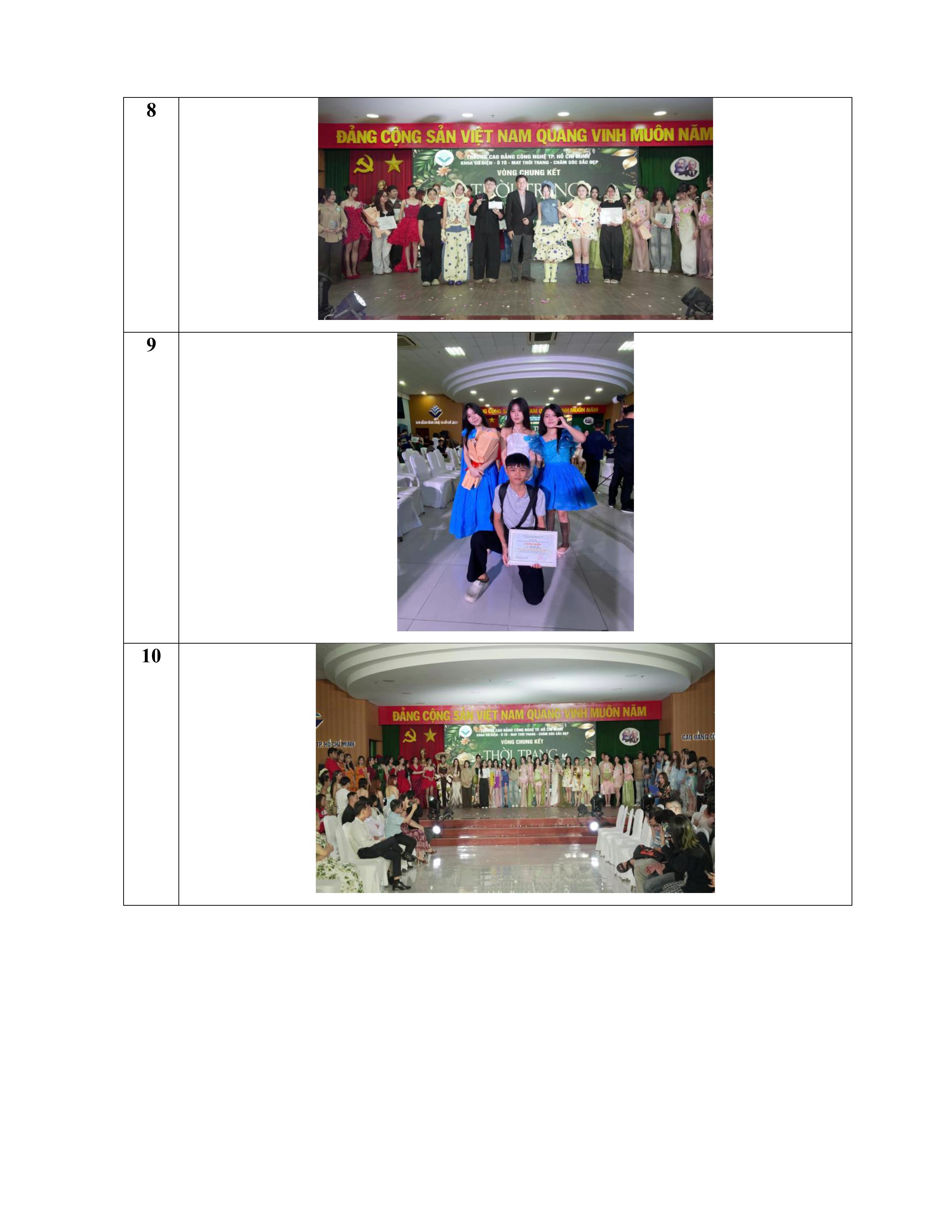 TRƯỜNG CAO ĐẲNG CÔNG NGHỆ THÀNH PHỐ HỒ CHÍ MINH